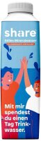 share Mineralwasser still 12x 0,5 l