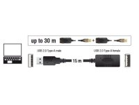 DeLOCK USB 2.0 A Kabel Verlängerung 15,0 m schwarz, 1 St.