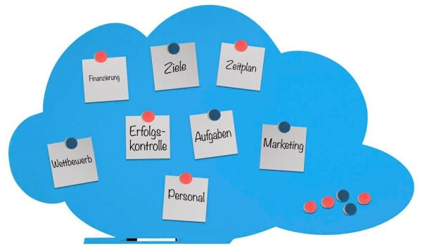 rocada Whiteboard Skin Cloud Shape 115,0 x 75,0 cm blau lackierter Stahl