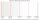 dundee Recyclingpapier Nature White DIN A4 80 g/qm 500 Blatt  ( 0 )