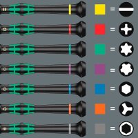 Wera Schraubendreher-Set Kraftform Micro 12 Universal 1 05073675001 12-teilig