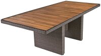 Garden Pleasure Gartentisch BRAGA grau rechteckig 100,0 x...