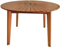 Garden Pleasure Gartentisch FREMONT braun rund 110,0 x...