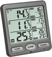 TFA® TRIO 30.3062.10 Thermo-Hygrometer schwarz, 1 St.