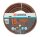 GARDENA Gartenschlauch Comfort HighFLEX 15,0 m