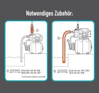 GARDENA Hauswasserwerk 3700/4 800 W