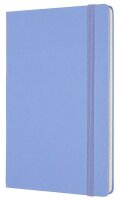 MOLESKINE Notizbuch Classic Collection fester Einband ca....