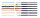 Pelikan Premium Pinsel-Set Größe 3, 4, 6, 8, 10, 12, 8-teilig