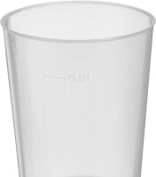 STARPAK Mehrweg-Trinkbecher transparent 0,2 l, 40 St.