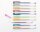 folia Glitter Gelschreiber-Set transparent 1,0 mm, Schreibfarbe: farbsortiert, 10 St.