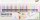 folia Mega Selection Gelschreiber-Set transparent 1,0 mm, Schreibfarbe: farbsortiert, 30 St.