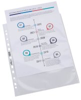 DURABLE Prospekthüllen PREMIUM DIN A4 weiß...