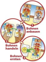 AMIGO Bohnanza Kartenspiel, 1 St.