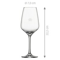 Schott Zwiesel Sektgläser Ivento 200,0 ml, 6 St.  (...