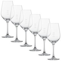 Schott Zwiesel Rotweingläser Vina 100,0 und 200,0...