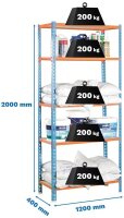 Simonrack Schwerlastregal MADERCLICK MEGAPLUS 5 8425437077524 orange, blau 120,0 x 40,0 x 200,0 cm