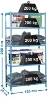 Simonrack Schwerlastregal SIMONCLICK MEGAPLUS 5...