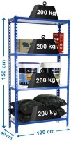 Simonrack Schwerlastregal SIMONCLICK MEGAPLUS 4...