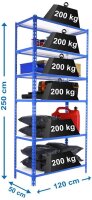 Simonrack Schwerlastregal SIMONCLICK MEGAPLUS 6...
