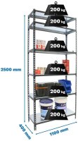 Simonrack Schwerlastregal SIMONCLICK SUPERPLUS 6...