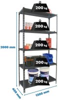 Simonrack Schwerlastregal SIMONCLICK MEGAPLUS 5...