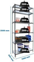 Simonrack Schwerlastregal SIMONCLICK MEGAPLUS 6...