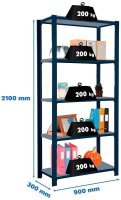 Simonrack Schwerlastregal OFFICCLICK 5 8425437103490...
