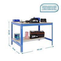 Simonrack Werkbank SIMONWORK blau 151,0 x 76,0 x 84,2 cm