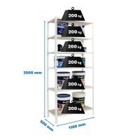 Simonrack Schwerlastregal MADERCLICK SUPERPLUS 6...