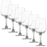 Schott Zwiesel Weißweingläser Congresso 200,0...